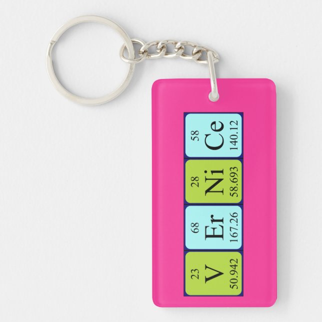 Vernice periodic table name keyring (Front)