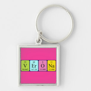 Verona periodic table name keyring