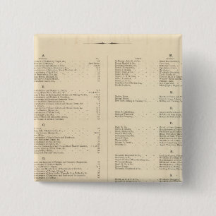 Verso Title Page Colton's American Atlas 15 Cm Square Badge