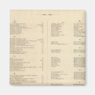 Verso Title Page Colton's American Atlas Magnet