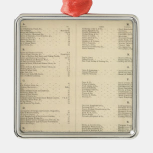 Verso Title Page Colton's American Atlas Metal Tree Decoration