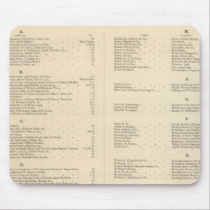 Verso Title Page Colton's American Atlas Mouse Pad