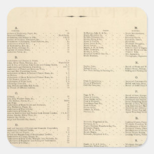 Verso Title Page Colton's American Atlas Square Sticker