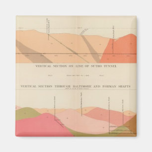 Vertical Cross Sections of the Lode, Sutro Tunnel Magnet