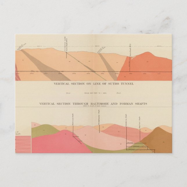Vertical Cross Sections of the Lode, Sutro Tunnel Postcard (Front)