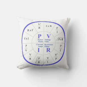 Very Cool Watts, Volts, Amps, & Ohms Formula Cushion