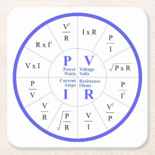Very Cool Watts, Volts, Amps, & Ohms Formula Square Paper Coaster