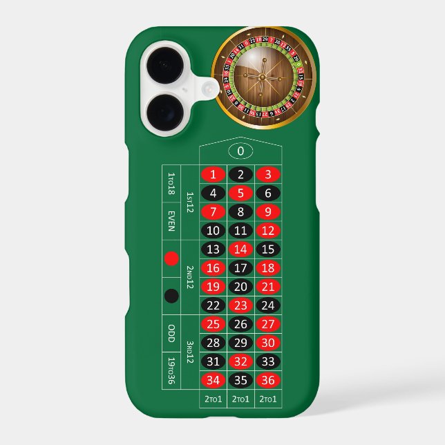 Very Fun European Roulette Table Image iPhone Case (Back)