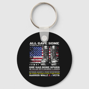 Veterans For Harris Wheimer 2024 Military Vets Aga Key Ring