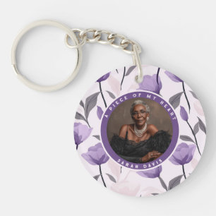 Vibrant Gift Ideas For Men Tulip Flower Key Ring