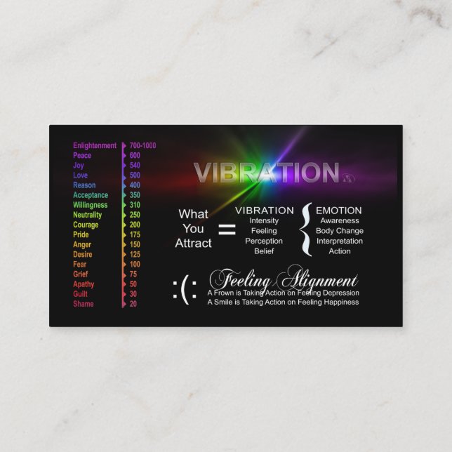 Vibration - 21 Day Perspective Challenge Cards (Back)