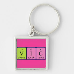 Vic periodic table name keyring