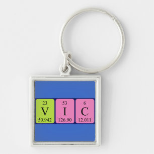 Vic periodic table name keyring
