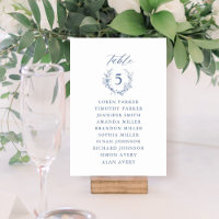 Victorian Blue Floral Wedding Seating Chart
