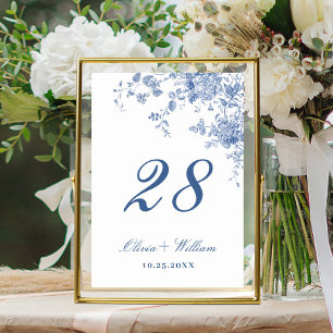 Victorian Dusty Blue French Garden Floral Wedding Table Number