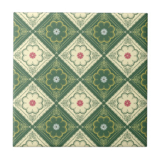 Victorian Wallpaper Pattern Ceramic Tiles | Zazzle.co.nz