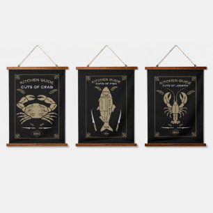 Victorian Kitchen Crab Butchery Chart Hanging Tapestry