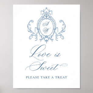 Victorian Ornate Grace Floral Blue Love is Sweet Poster