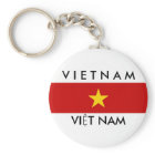 vietnam country flag name text symbol