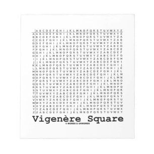 Vigenère Square (Cryptography Tabula Rasa) Notepad