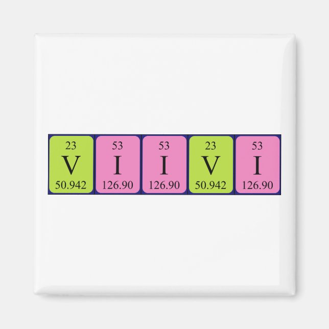 Viivi periodic table name magnet (Front)