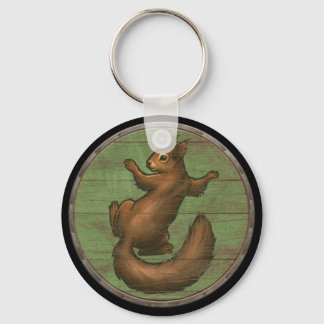 Viking Shield Keychain - Ratatoskr