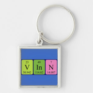 Vinn periodic table name keyring