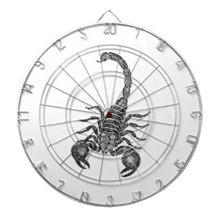 Vintage 1800s Scorpion Illustration - Scorpions Dartboard