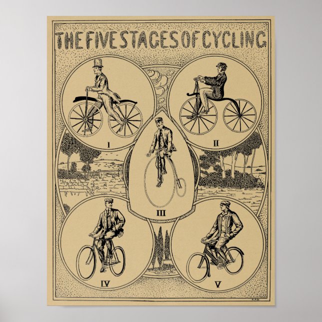 Vintage 1907 Five Stages of Bicycling Print (Front)