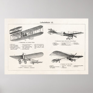 Vintage Aeroplane Retro Old Biplane Antique Planes Poster