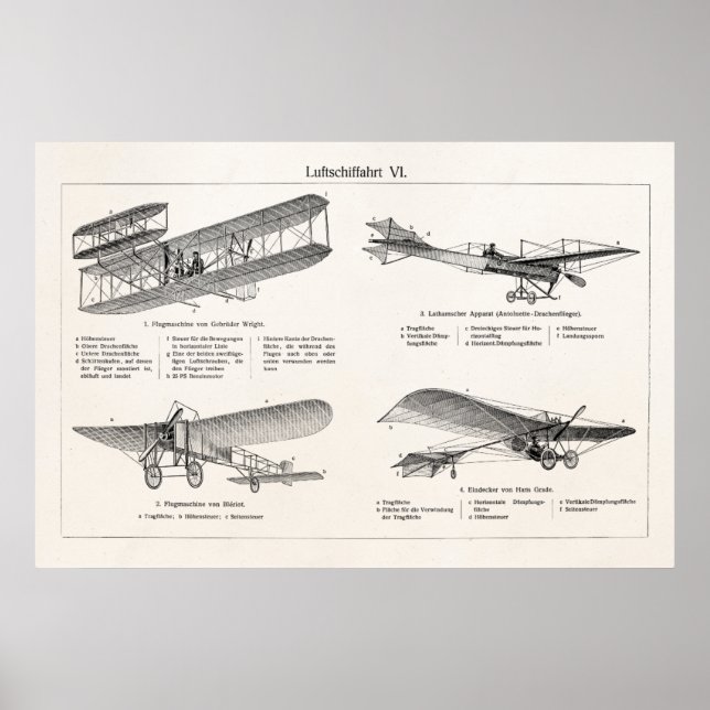Vintage Aeroplane Retro Old Biplane Antique Planes Poster (Front)