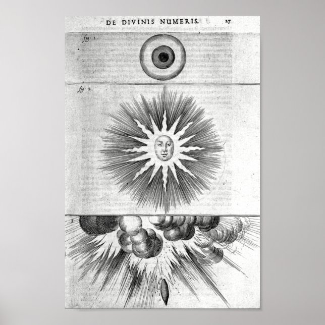 Vintage Alchemical Illustration Poster (Front)