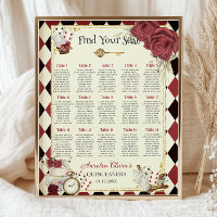 Vintage Alice in Wonderland Red Floral Seating