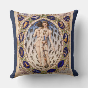 Vintage Anatomical Zodiac Man Celestial Map Cushion