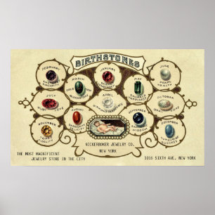 Vintage Antique Birthstones Customizable Print