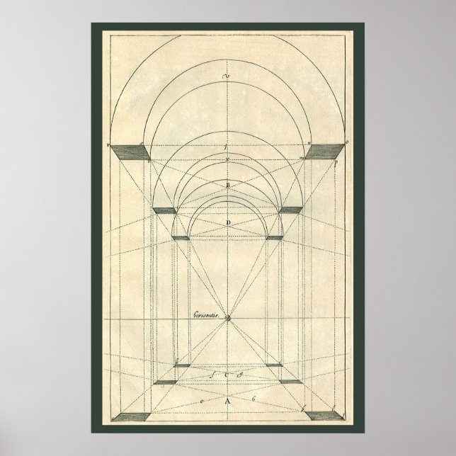 Vintage Architecture, Renaissance Arch Perspective Poster (Front)