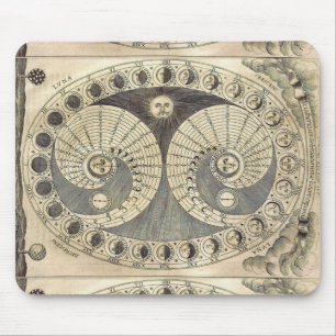 Vintage Art Moonchart - phases of moon Mouse Pad