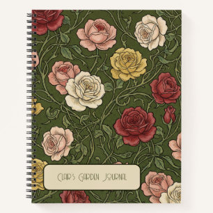 Vintage Art Nouveau Rose Pattern Notebook