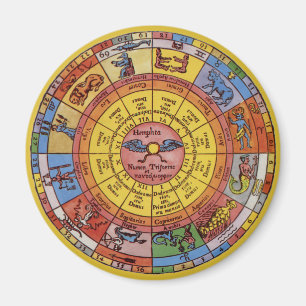 Vintage Astrology, Antique Celestial Zodiac Wheel Magnet