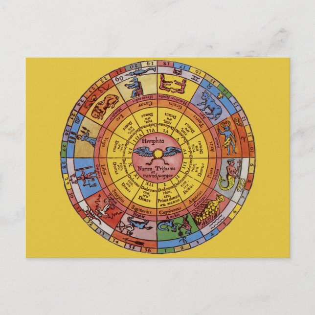 Vintage Astrology, Antique Celestial Zodiac Wheel Postcard (Front)