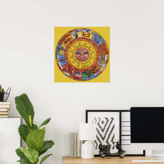 Vintage Astrology, Antique Celestial Zodiac Wheel Poster