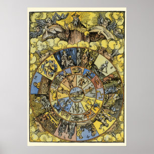 Vintage Astrology, Renaisance Zodiac Wheel, 1555 Poster