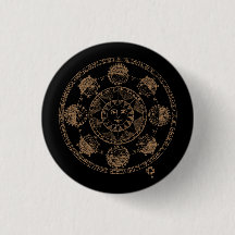 Vintage Astrology Zodiac Wheel