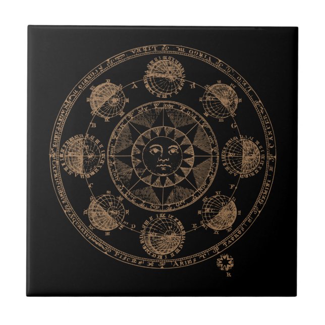 Vintage Astrology Zodiac Wheel Tile (Front)