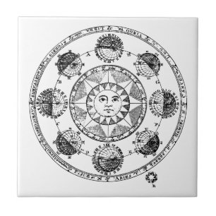 Vintage Astrology Zodiac Wheel Tile