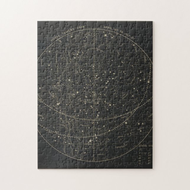 Vintage Astronomical & Celestial Map (1850) Jigsaw Puzzle (Vertical)