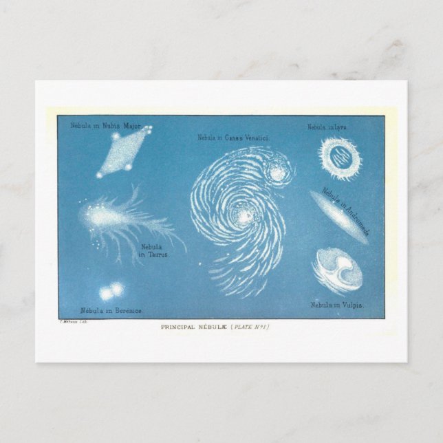 Vintage Astronomical Chart of Nebulae Postcard (Front)