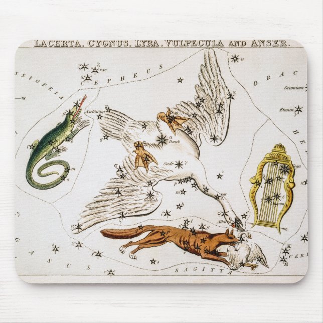 Vintage Astronomical Map Mouse Pad (Front)