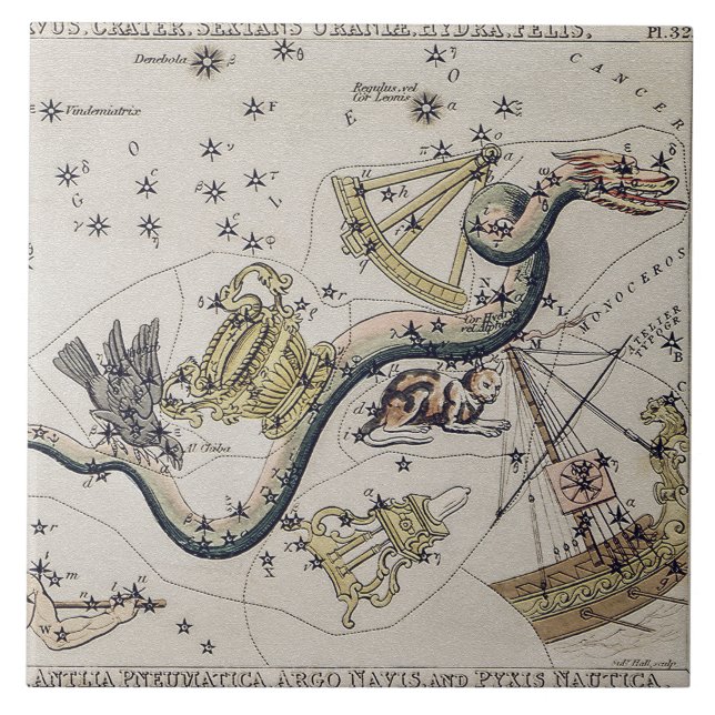 Vintage Astronomical Map Tile (Front)