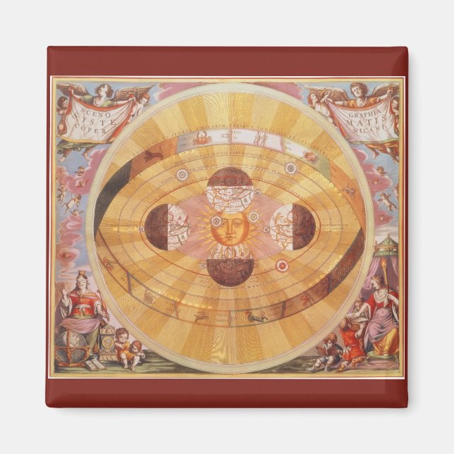 Vintage Astronomy, Antique Copernican Solar System Magnet (Front)